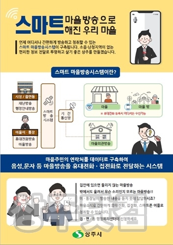 [공보감사담당관실]상주시 스마트마을방송 선보인다.jpg